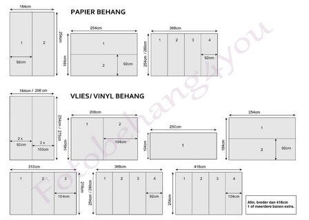 Plattegrond Londen behang 