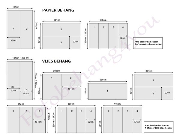 Boekenkast fotobehang wit