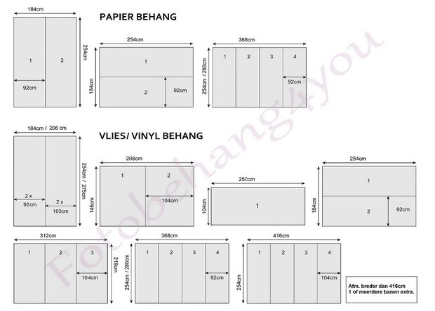 Plattegrond Parijs behang 