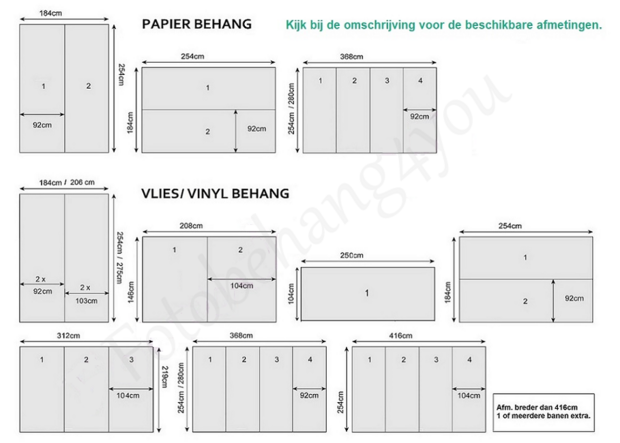 Sterrenhemel fotobehang